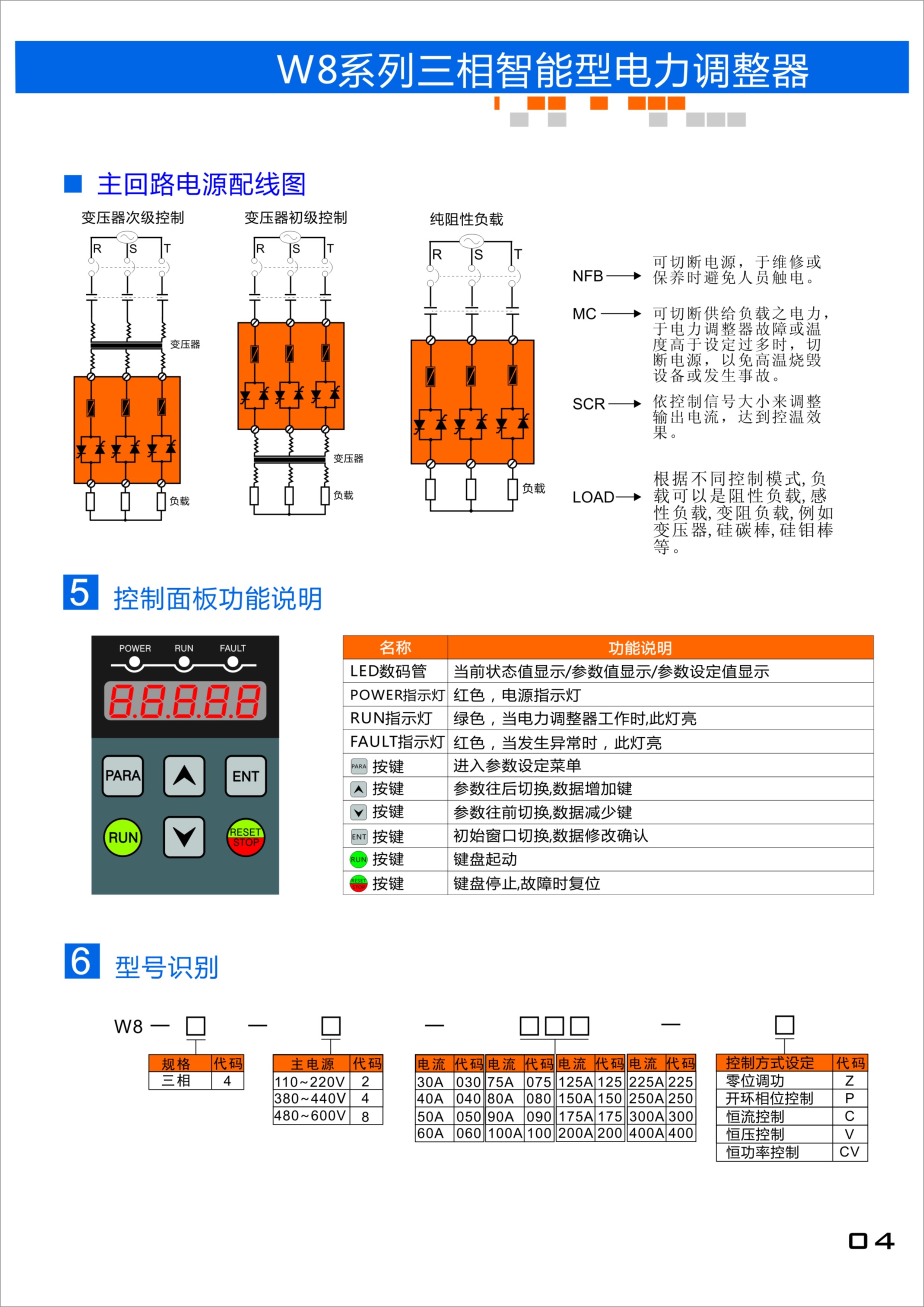1477624786105970.jpg 0512-65852742