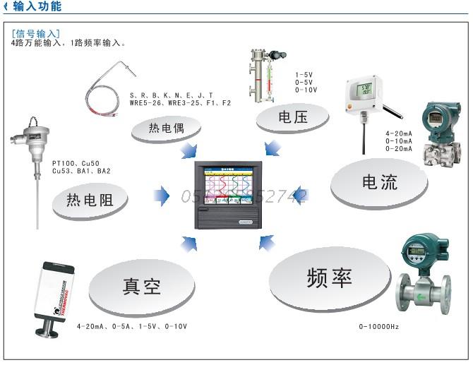 0512-65852742 0512-65852742