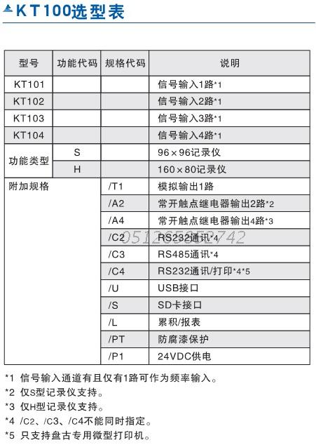 0512-65852742 0512-65852742