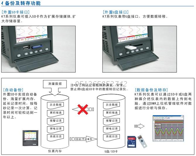 0512-65852742 0512-65852742