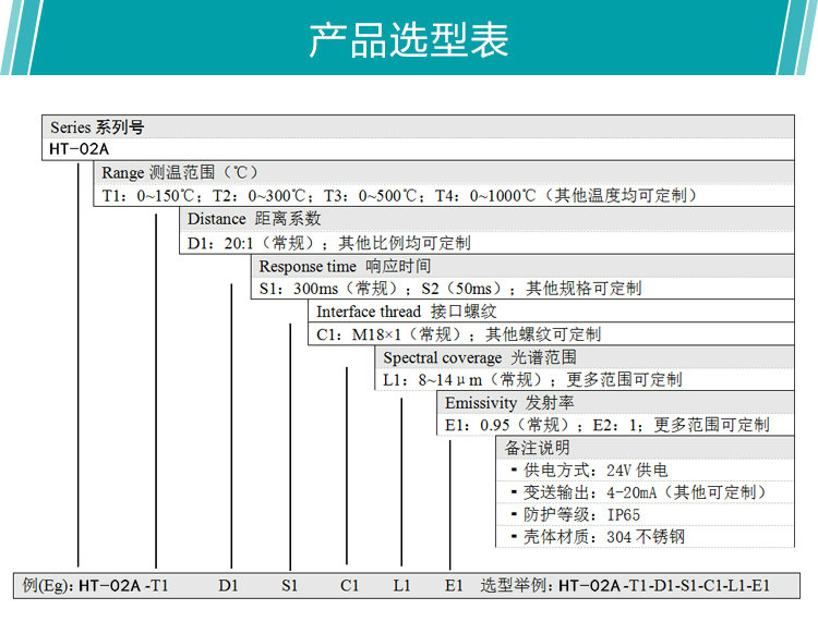 1519711365208187.jpg 0512-65852742