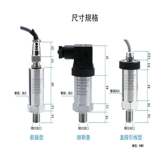 定制信息填寫(xiě)