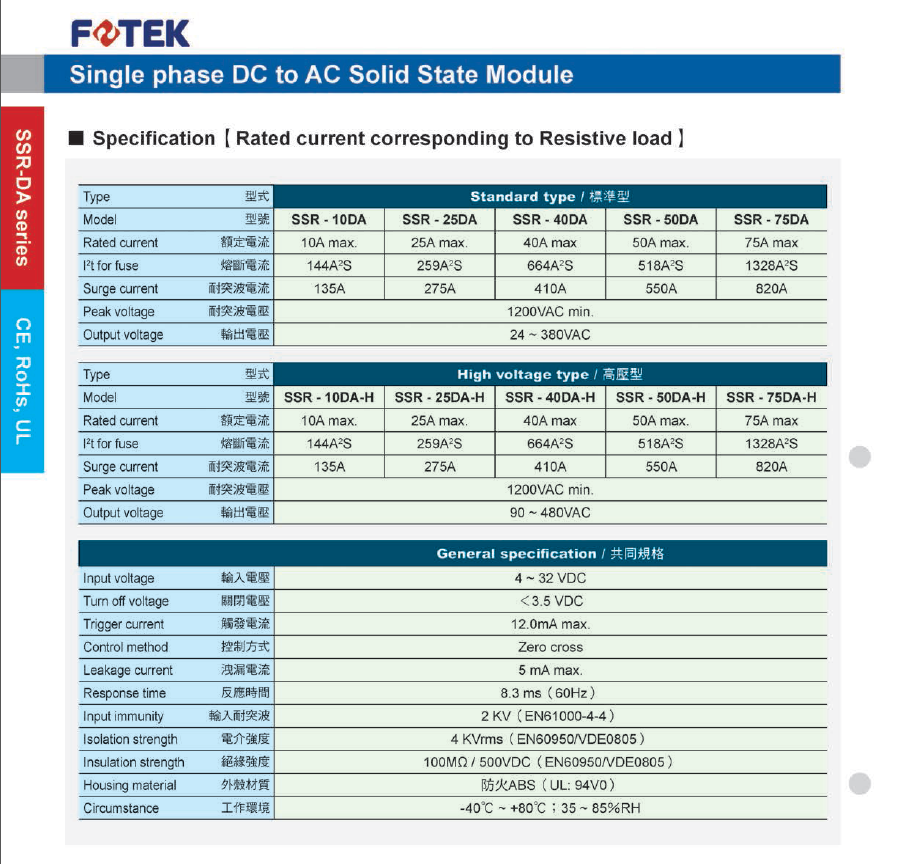 0512-65852742 0512-65852742