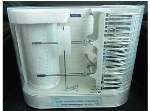 日本ISUZU東京TH-27R溫濕度記錄器